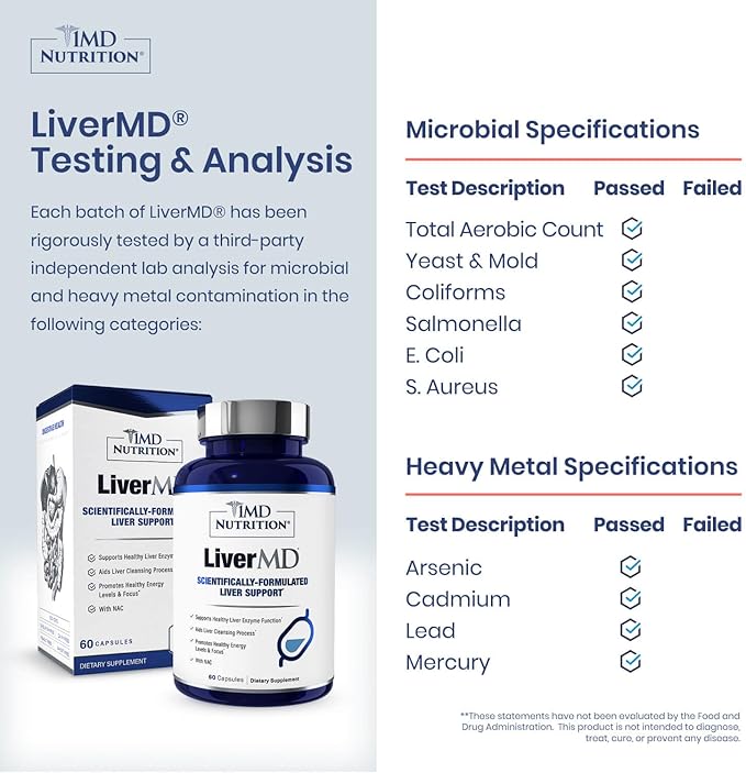 Liver Health Support Supplement – Advanced Detox Formula, 60 Capsules