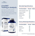 Liver Health Support Supplement – Advanced Detox Formula, 60 Capsules