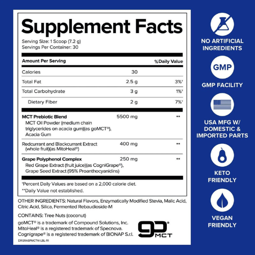 MCT Wellness Powder for Energy, Ketone Production & Brain Support | Raspberry Medley Metabolic Health Supplement