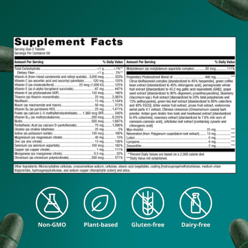 Daily Multivitamin Supplement for Energy, Immune Health & Antioxidant Support | Comprehensive Vitamin, Mineral & Phytonutrient Formula Tablets (120 Count)