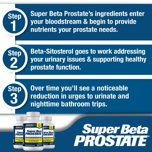 Prostate Health Support Supplement with Beta-Sitosterol & Vitamin D3 for Urinary Flow & Men’s Wellness | Daily Softgel Formula (60 Count)